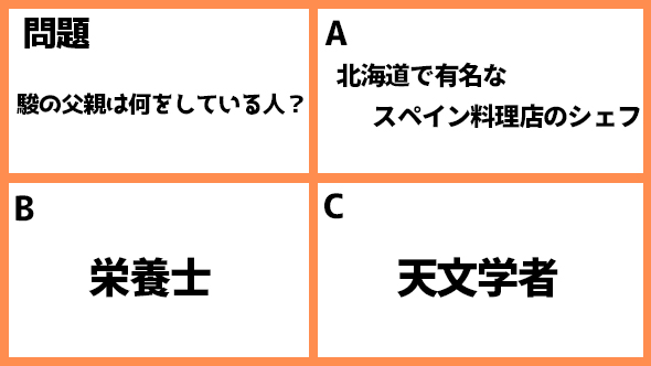 着飾る恋には理由があって 川口春奈 横浜流星 向井理 ネタバレ あらすじ