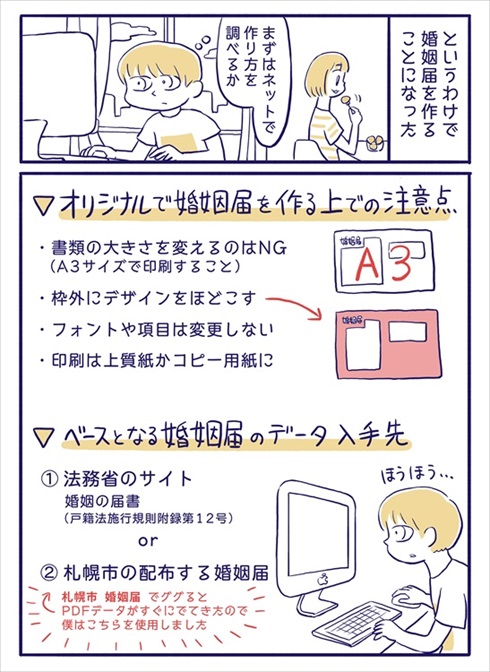 婚姻届を作った話