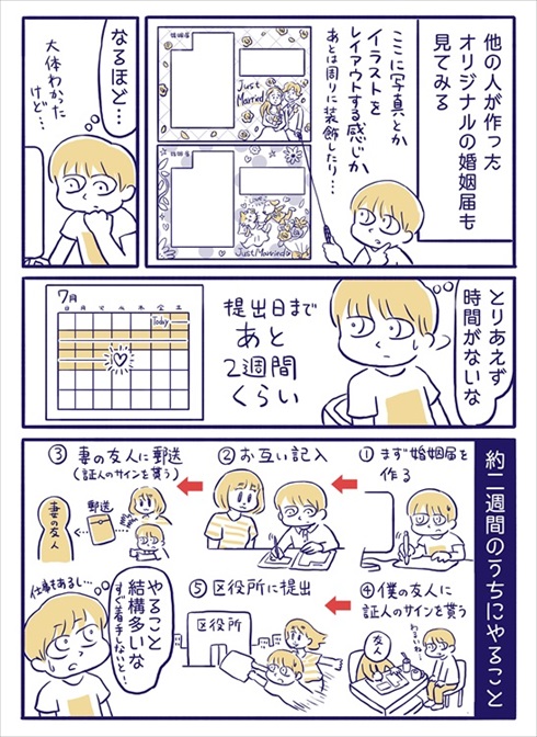 婚姻届を作った話