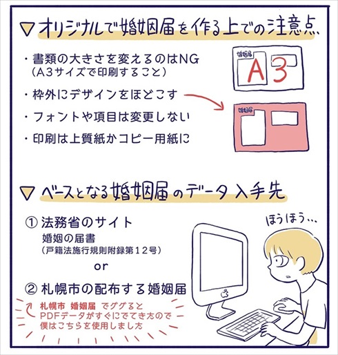 婚姻届を作った話