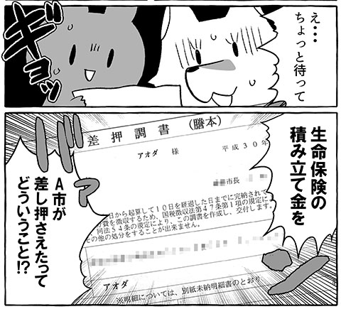 借金していないけれど差し押さえ