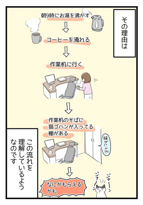  驚きの順応性でどんどん進化しそうって話3