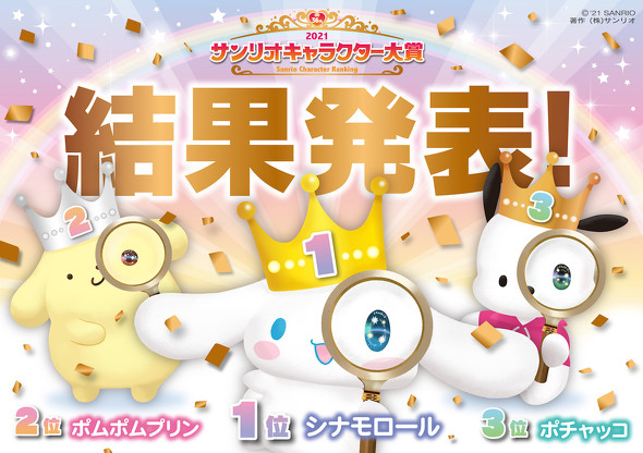 2021 キャラ大 結果
