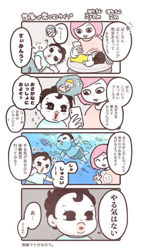 やる気はない