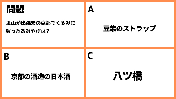 着飾る恋には理由があって 横浜流星 川口春奈 向井理 ネタバレ あらすじ