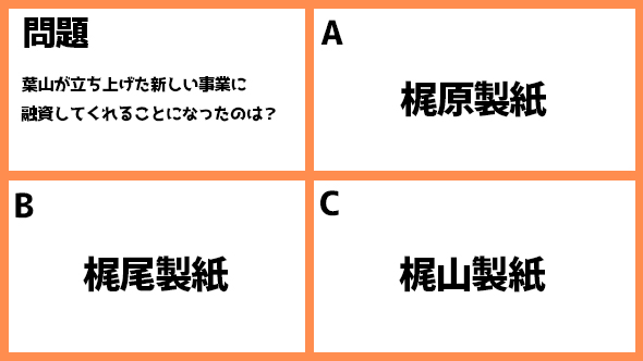 着飾る恋には理由があって 横浜流星 川口春奈 向井理 ネタバレ あらすじ