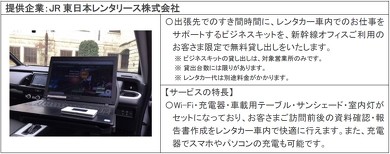 新幹線オフィス