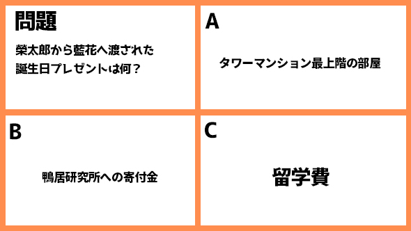 恋はDeepに 最終話 綾野剛 石原さとみ あらすじ ネタバレ