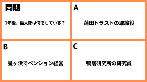 恋はDeepに 最終話 綾野剛 石原さとみ あらすじ ネタバレ