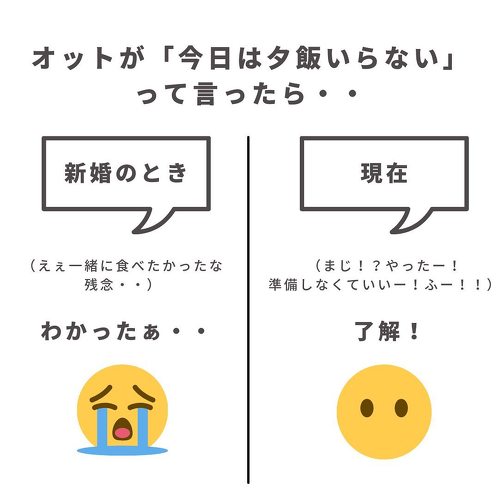 結婚後変わったこと