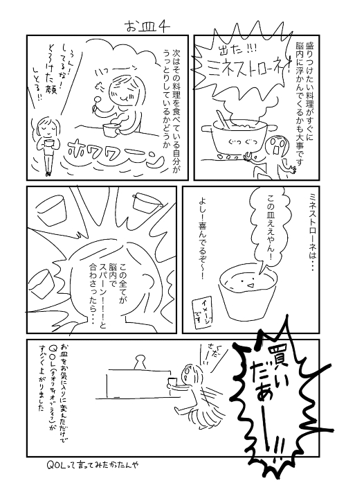 お気に入りの皿