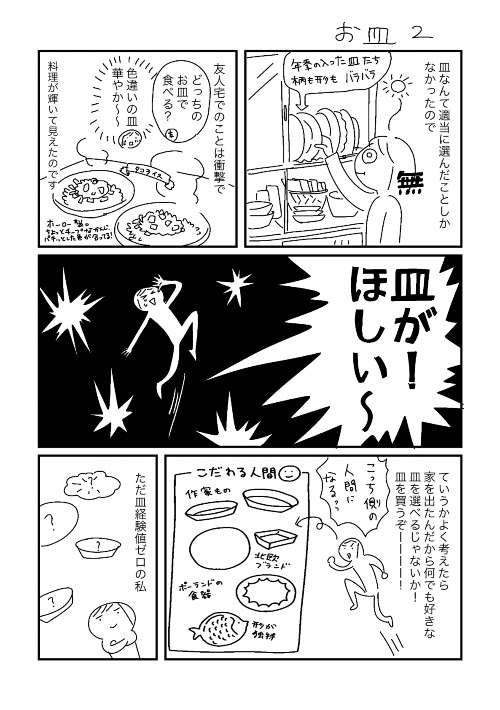 お気に入りの皿