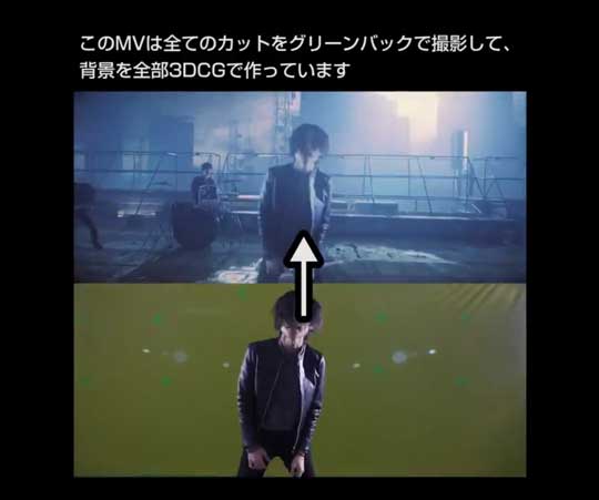 バーチャル MV 作り方 CG VFX 視覚効果 合成 Blender THE SIXTH LIE