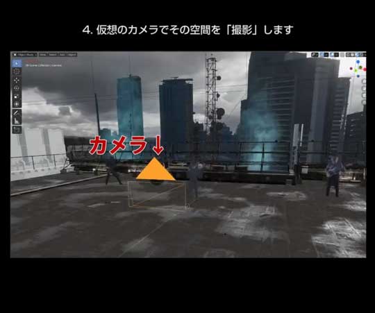 バーチャル MV 作り方 CG VFX 視覚効果 合成 Blender THE SIXTH LIE