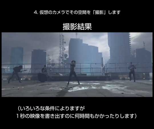 バーチャル MV 作り方 CG VFX 視覚効果 合成 Blender THE SIXTH LIE