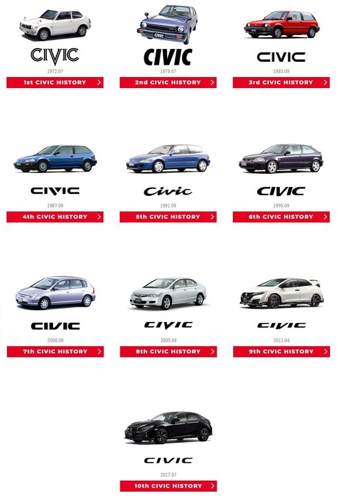 シビック 新型 11代目