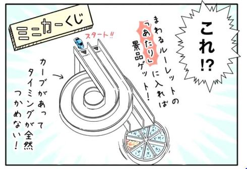 ２歳の娘がチャレンジしたこと19