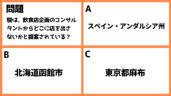着飾る恋には理由があって 川口春奈 横浜流星 向井理 ネタバレ あらすじ
