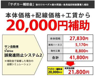 踏み間違い事故 装置