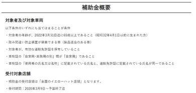 踏み間違い事故 装置
