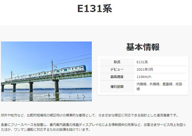 相模線 宇都宮線 日光線 E131系 山手線