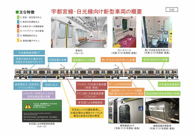 相模線 宇都宮線 日光線 E131系 山手線