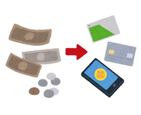 警視庁 窓口 自動車運転免許 キャッシュレス決済 利用可能