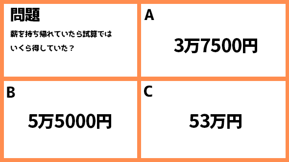 ゆるキャン△スペシャル ゆるキャン△ あｆろ 志摩リン 福原遥 各務原なでしこ 大原優乃 大垣千明 田辺桃子 犬山あおい 箭内夢菜 斉藤恵那 志田彩良