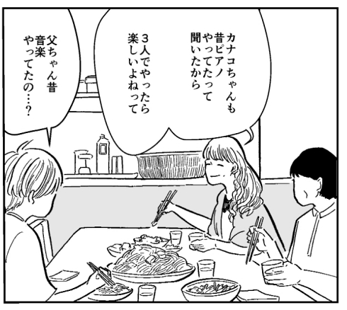 再婚 親子