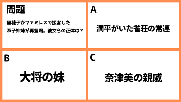 菅田将暉 仲野太賀 神木隆之介 有村架純 コントが始まる