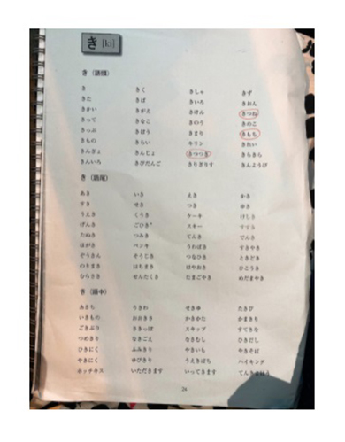 堀ちえみ 誹謗中傷 舌がん 口腔がん