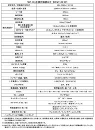ヤマハ MT-09 フルモデルチェンジ