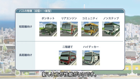 A列車で行こう解説動画