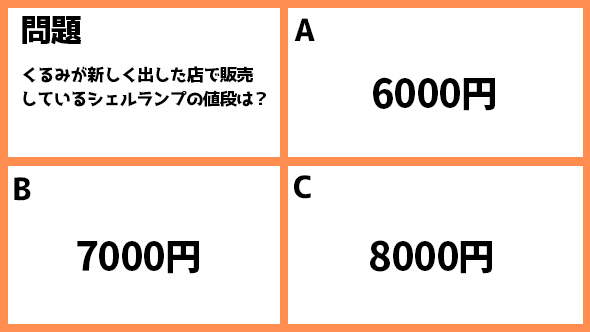 着飾る恋には理由があって 川口春奈 横浜流星 向井理 ネタバレ あらすじ