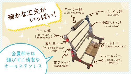 木輪（きりん）ちゃん