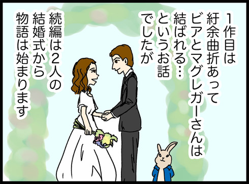 ピーターラビット