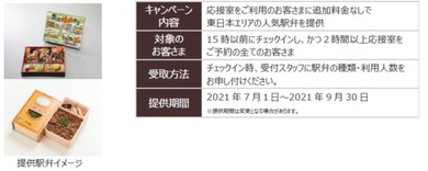 東京駅 シェアオフィス