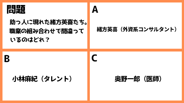 ドラゴン桜 阿部寛 長澤まさみ 高橋海人 南沙良 平手友梨奈 加藤清史郎 鈴鹿央士 志田彩良 細田佳央太 ドラマ