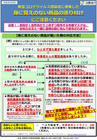 2020年4月時点消費者庁のリーフレット
