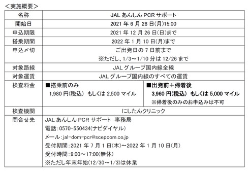 JAL あんしんPCRサポート