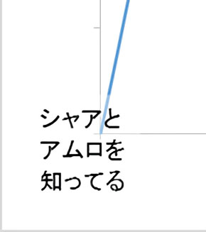 ガンダム