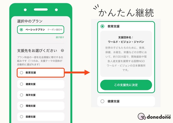 【PR】ビッグローブ「donedone」