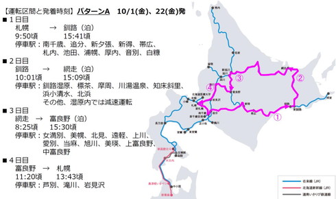 HOKKAIDO LOVE! ひとめぐり号