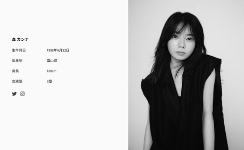 森矢カンナ 森カンナ 馬場雄大 結婚 バスケ