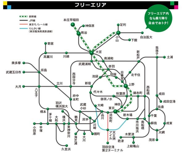 ひみつの平日パス
