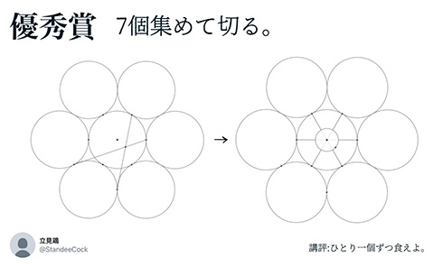 秀逸すぎて再現できない？　数学好きによるケーキを7等分するアイデアがすごい