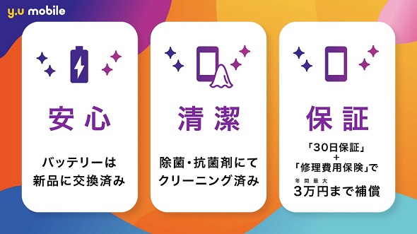 y.u.mobileリユースiPhone