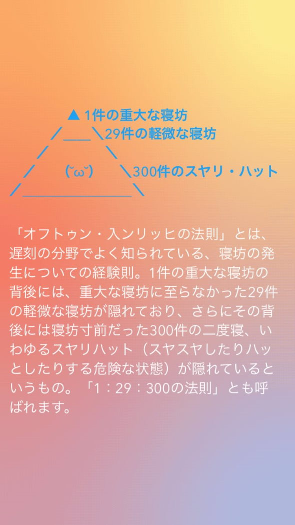 ハインリッヒの法則 ヒヤリ・ハット オフトゥン・入ンリッヒの法則 スヤリハット