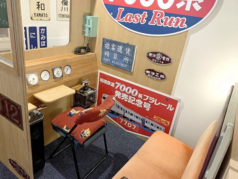 鉄道コンセプトルーム