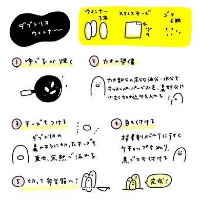 ポケモン弁当